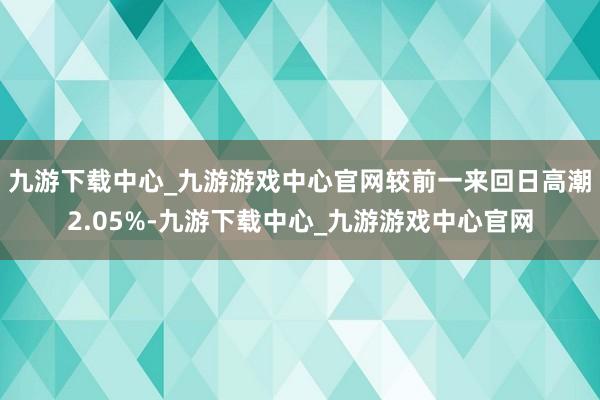 九游下载中心_九游游戏中心官网较前一来回日高潮2.05%-九游下载中心_九游游戏中心官网